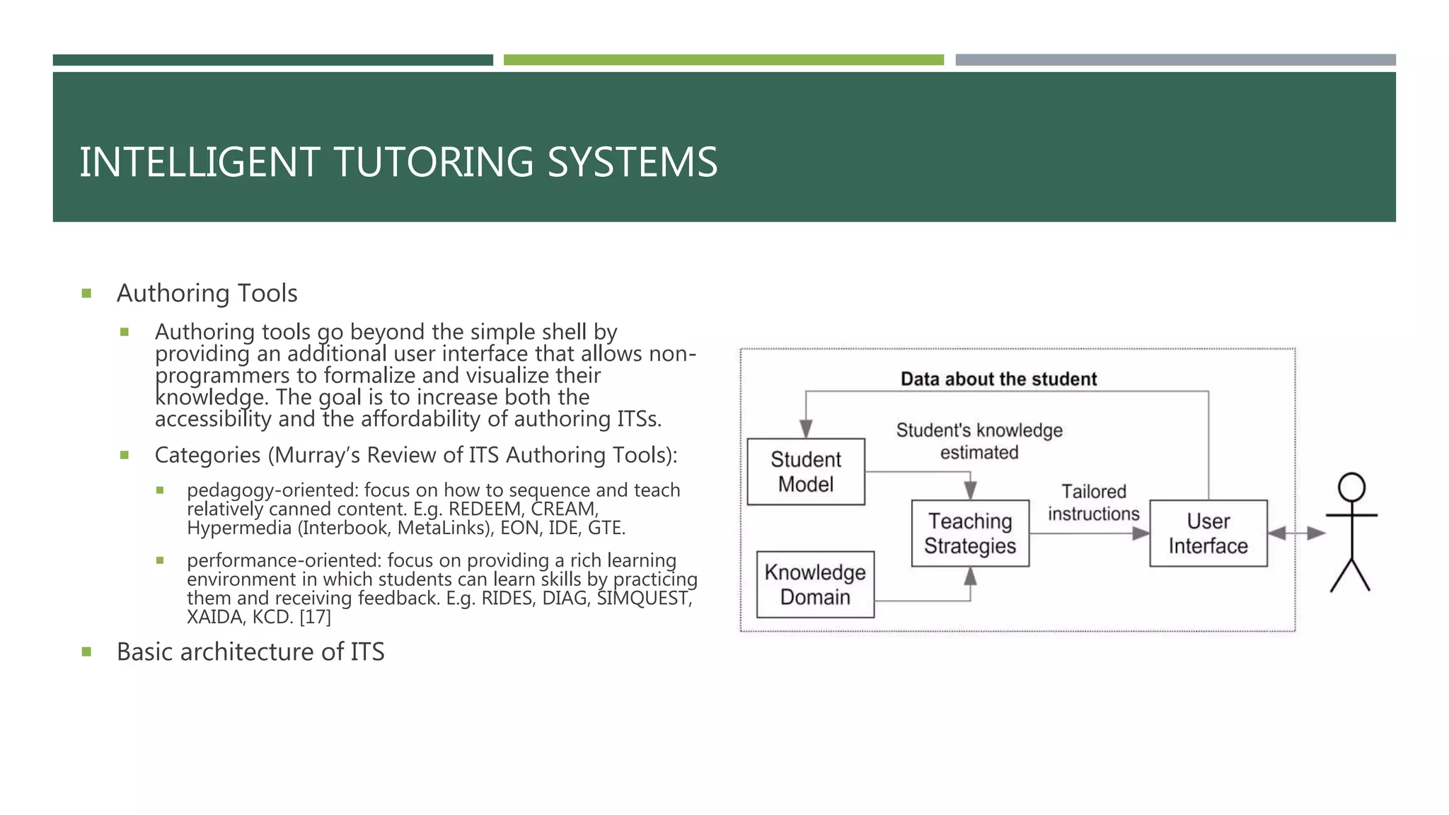 INTELLIGENT TUTORING SYSTEMS
 Authoring Tools
 Authoring tools go beyond the simple shell by
providing an additional user interface that allows non-
programmers to formalize and visualize their
knowledge. The goal is to increase both the
accessibility and the affordability of authoring ITSs.
 Categories (Murray’s Review of ITS Authoring Tools):
 pedagogy-oriented: focus on how to sequence and teach
relatively canned content. E.g. REDEEM, CREAM,
Hypermedia (Interbook, MetaLinks), EON, IDE, GTE.
 performance-oriented: focus on providing a rich learning
environment in which students can learn skills by practicing
them and receiving feedback. E.g. RIDES, DIAG, SIMQUEST,
XAIDA, KCD. [17]
 Basic architecture of ITS
 