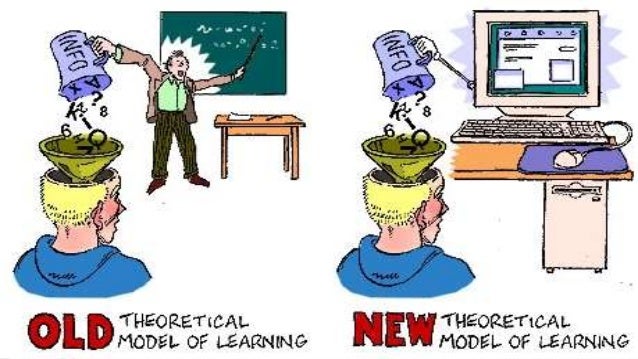 Computer assisted instruction