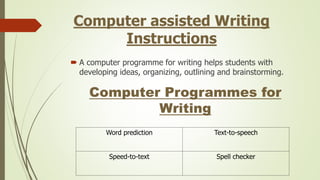 Computer assisted instructions edit shalabh (4) | PPTX