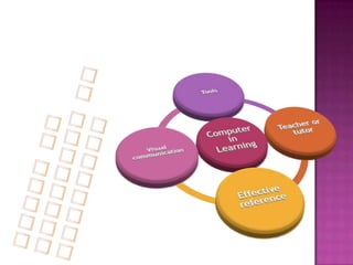 Computer assisted language learning | PPTX