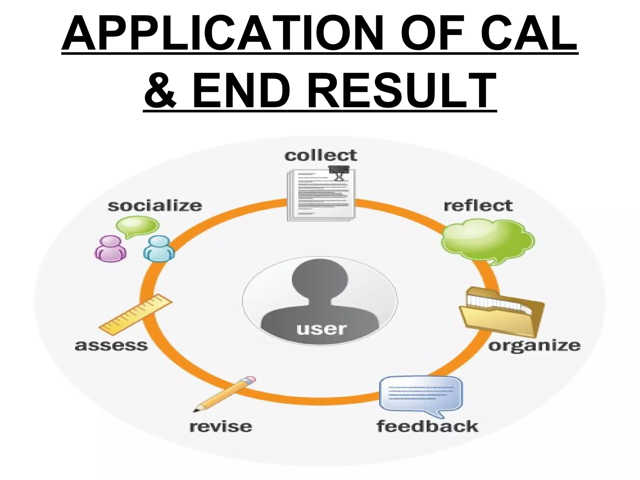 APPLICATION OF CAL
& END RESULT
 
