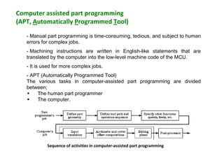 Computer assisted part programming
(APT, Automatically Programmed Tool)
- Manual part programming is time-consuming, tedious, and subject to human
errors for complex jobs.
- Machining instructions are written in English-like statements that are
translated by the computer into the low-level machine code of the MCU.
- It is used for more complex jobs.
- APT (Automatically Programmed Tool)
The various tasks in computer-assisted part programming are divided
between;
 The human part programmer
 The computer.
Sequence of activities in computer-assisted part programming
 