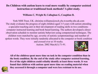 Computer Based Intervention For Individuals With Autism