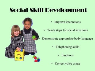 Computer Based Intervention For Individuals With Autism