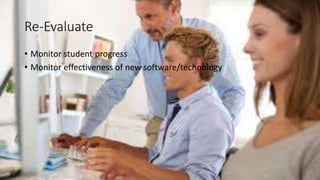 Re-Evaluate
• Monitor student progress
• Monitor effectiveness of new software/technology
 