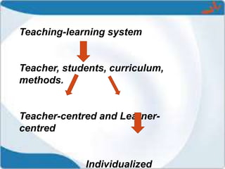 Computer based learning | PPT