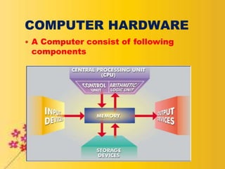 COMPUTER HARDWARE
 A Computer consist of following
components
 