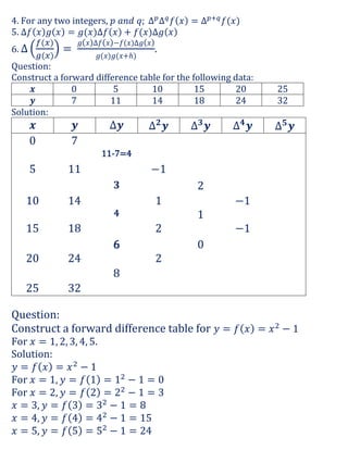 Computer Based Numerical Techniques (1).pdf