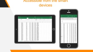 Accessible from the smart
devices
 