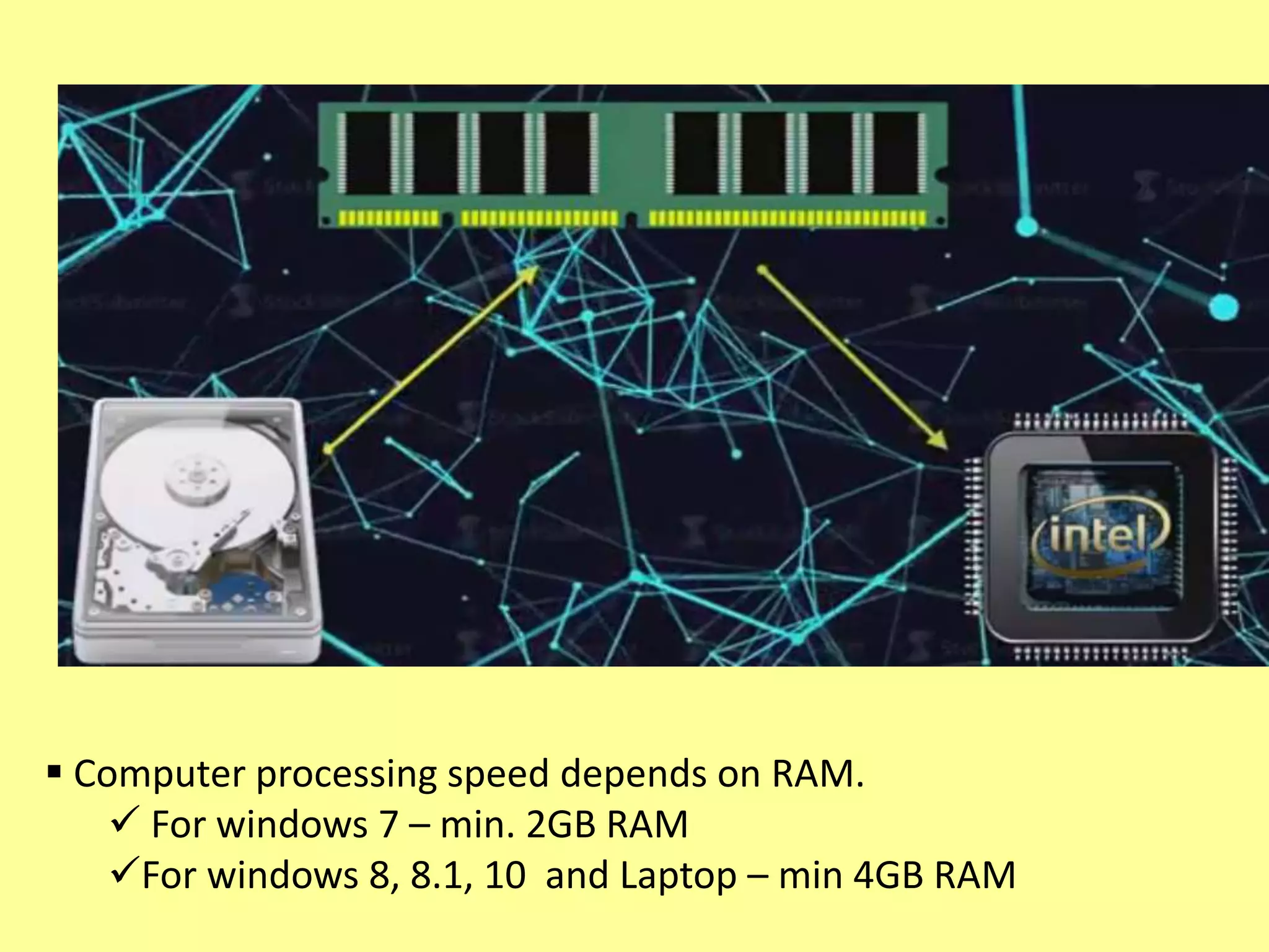  Computer processing speed depends on RAM.
 For windows 7 – min. 2GB RAM
For windows 8, 8.1, 10 and Laptop – min 4GB RAM
 