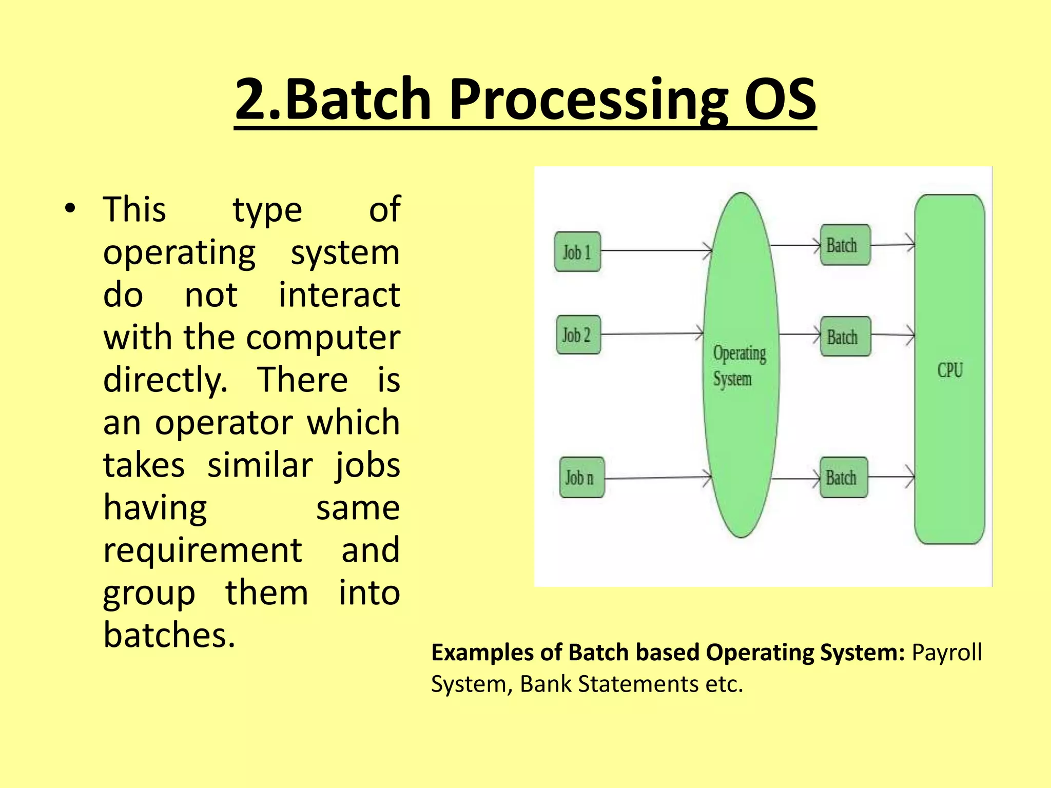 2.Batch Processing OS
• This type of
operating system
do not interact
with the computer
directly. There is
an operator which
takes similar jobs
having same
requirement and
group them into
batches. Examples of Batch based Operating System: Payroll
System, Bank Statements etc.
 