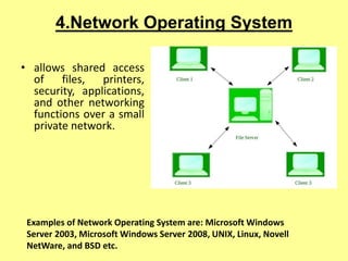 Computer Fundamentals | PPTX