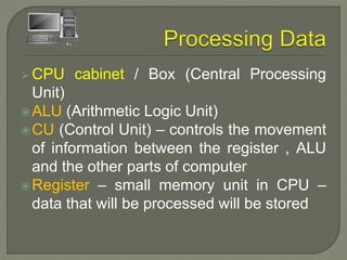 Basics of Computer | PPTX