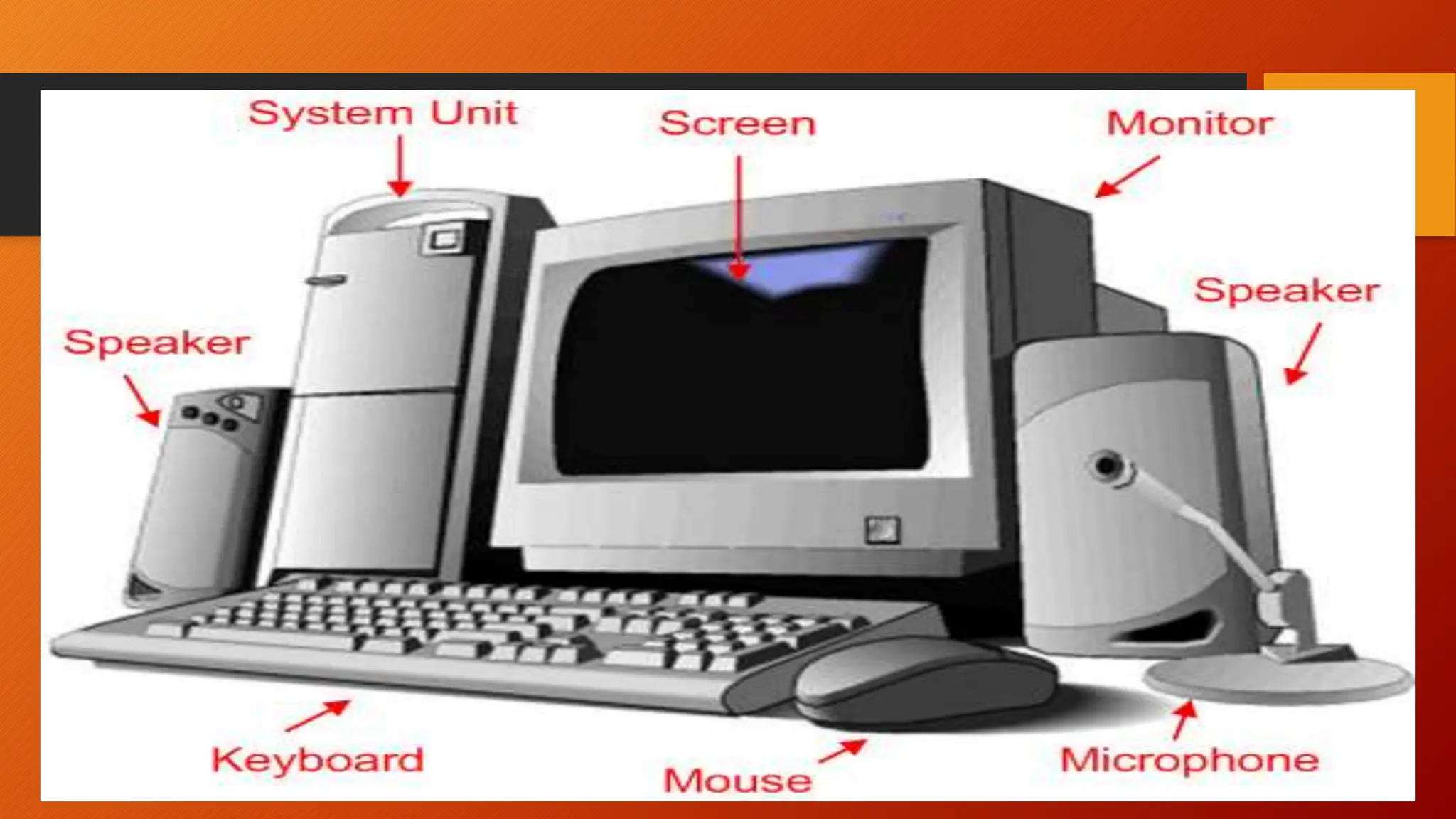 computer basic for basic knowledge for kids.pptx