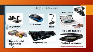 computer basic for basic knowledge for kids.pptx