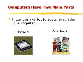 Computer Basic all notes the best ms word.ppt