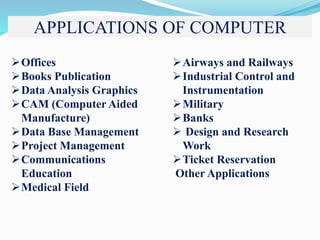 APPLICATIONS OF COMPUTER
Offices
Books Publication
Data Analysis Graphics
CAM (Computer Aided
Manufacture)
Data Base Management
Project Management
Communications
Education
Medical Field
Airways and Railways
Industrial Control and
Instrumentation
Military
Banks
 Design and Research
Work
Ticket Reservation
Other Applications
 