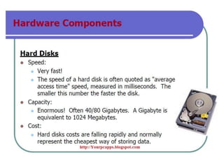 Computer basic course