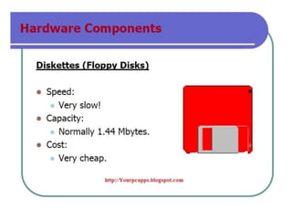 Computer basic course