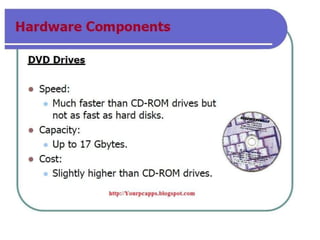 Computer basic course