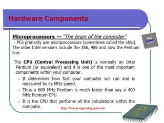 Computer basic course