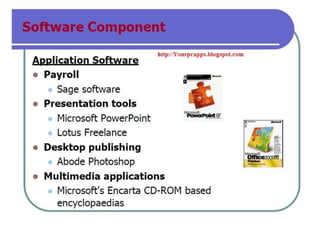 Computer basic course