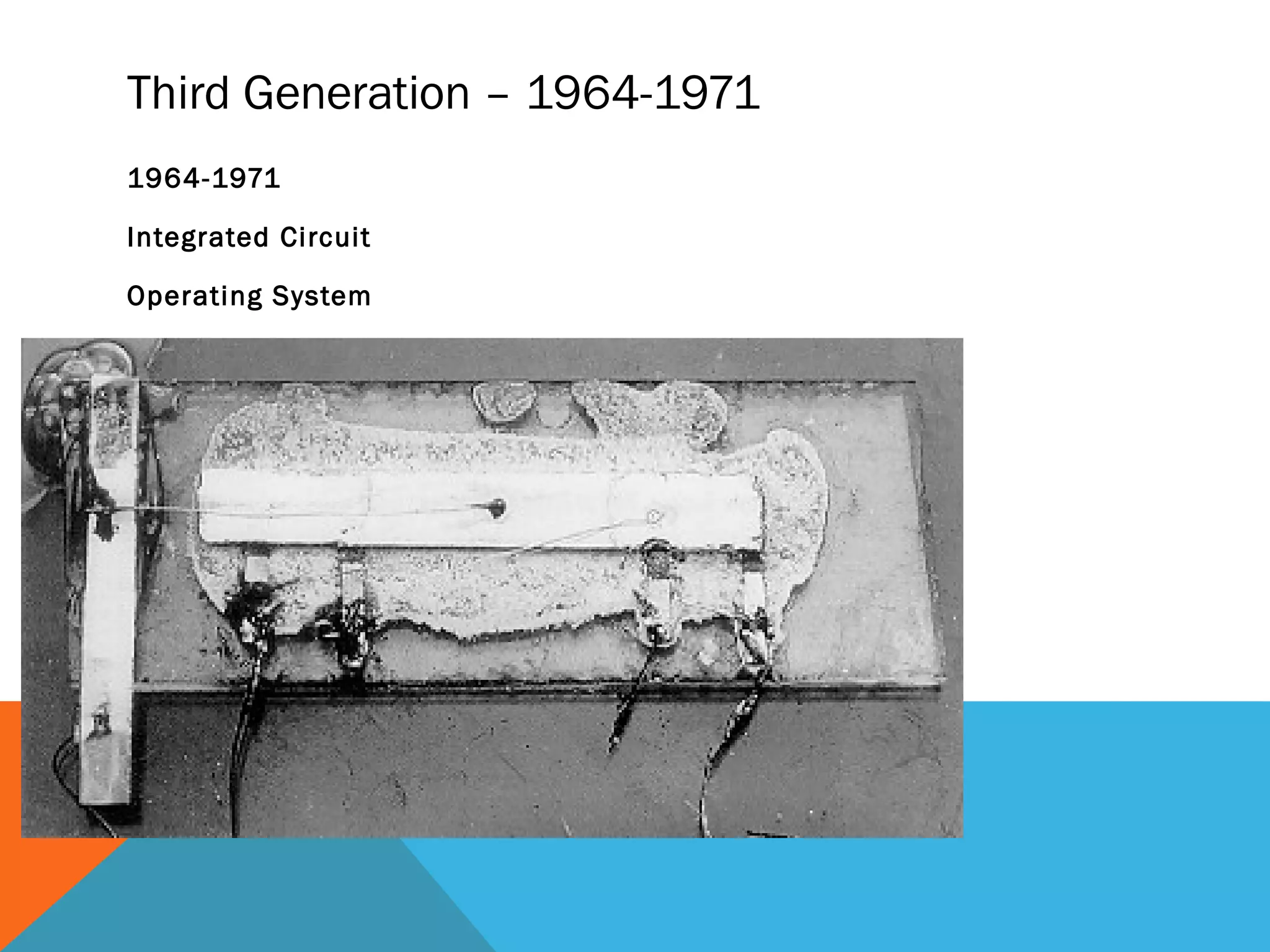 Third Generation – 1964-1971
1964-1971
Integrated Circuit
Operating System
Getting smaller, cheaper
 