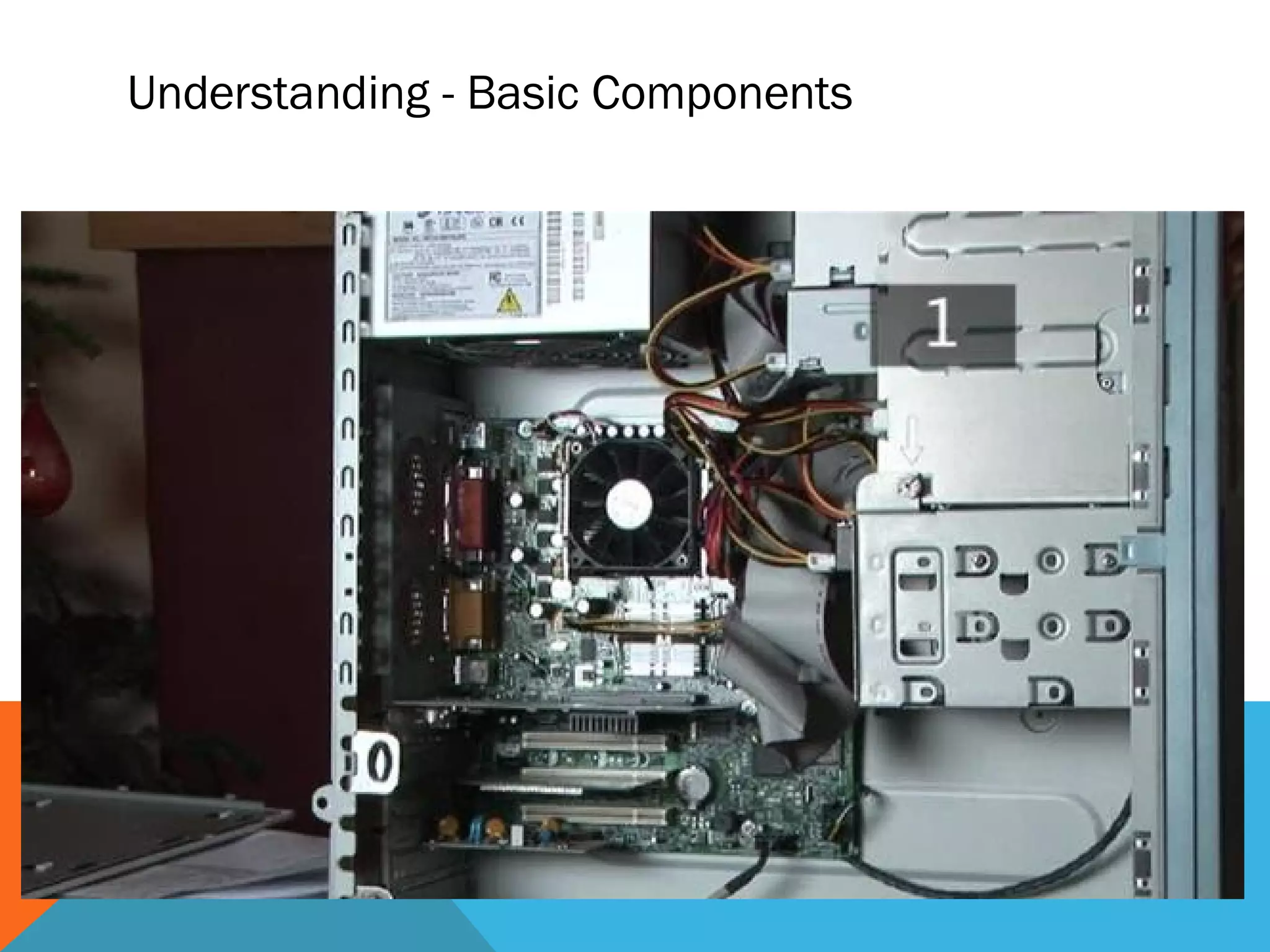 Understanding - Basic Components
 