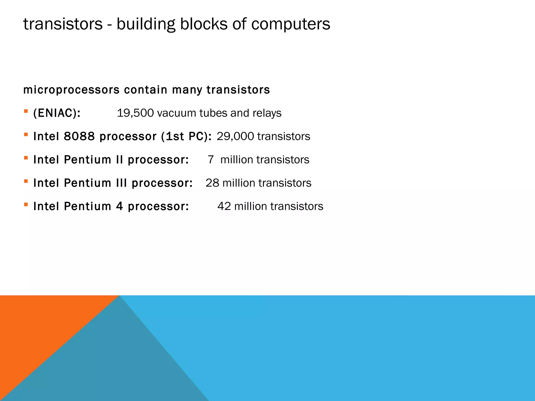 transistors - building blocks of computers
microprocessors contain many transistors
 (ENIAC): 19,500 vacuum tubes and relays
 Intel 8088 processor (1st PC): 29,000 transistors
 Intel Pentium II processor: 7 million transistors
 Intel Pentium III processor: 28 million transistors
 Intel Pentium 4 processor: 42 million transistors
 