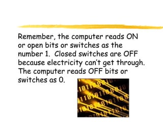 Computer basic for kids | PPSX