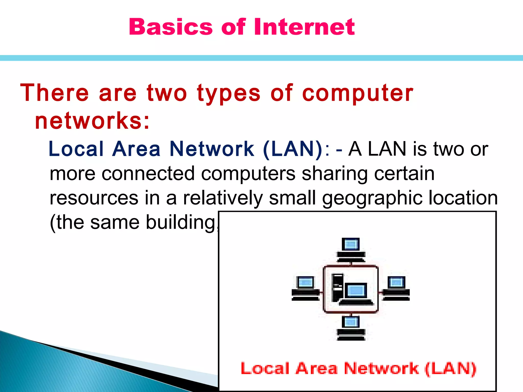 There are two types of computer
networks:
Local Area Network (LAN): - A LAN is two or
more connected computers sharing certain
resources in a relatively small geographic location
(the same building, for example).
Basics of Internet
 
