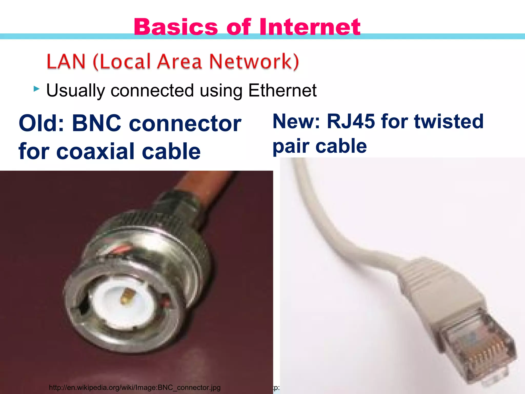  Usually connected using Ethernet
http://en.wikipedia.org/wiki/Image:Ethernet_RJ45_connector_p1160054.jpghttp://en.wikipedia.org/wiki/Image:BNC_connector.jpg
Old: BNC connector
for coaxial cable
New: RJ45 for twisted
pair cable
Basics of Internet
 