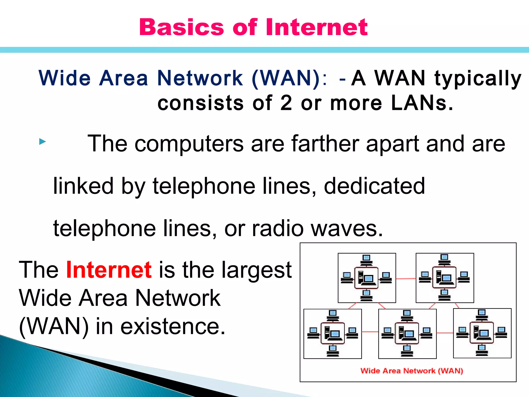 Wide Area Network (WAN): - A WAN typically
consists of 2 or more LANs.
 The computers are farther apart and are
linked by telephone lines, dedicated
telephone lines, or radio waves.
Basics of Internet
The Internet is the largest
Wide Area Network
(WAN) in existence.
 