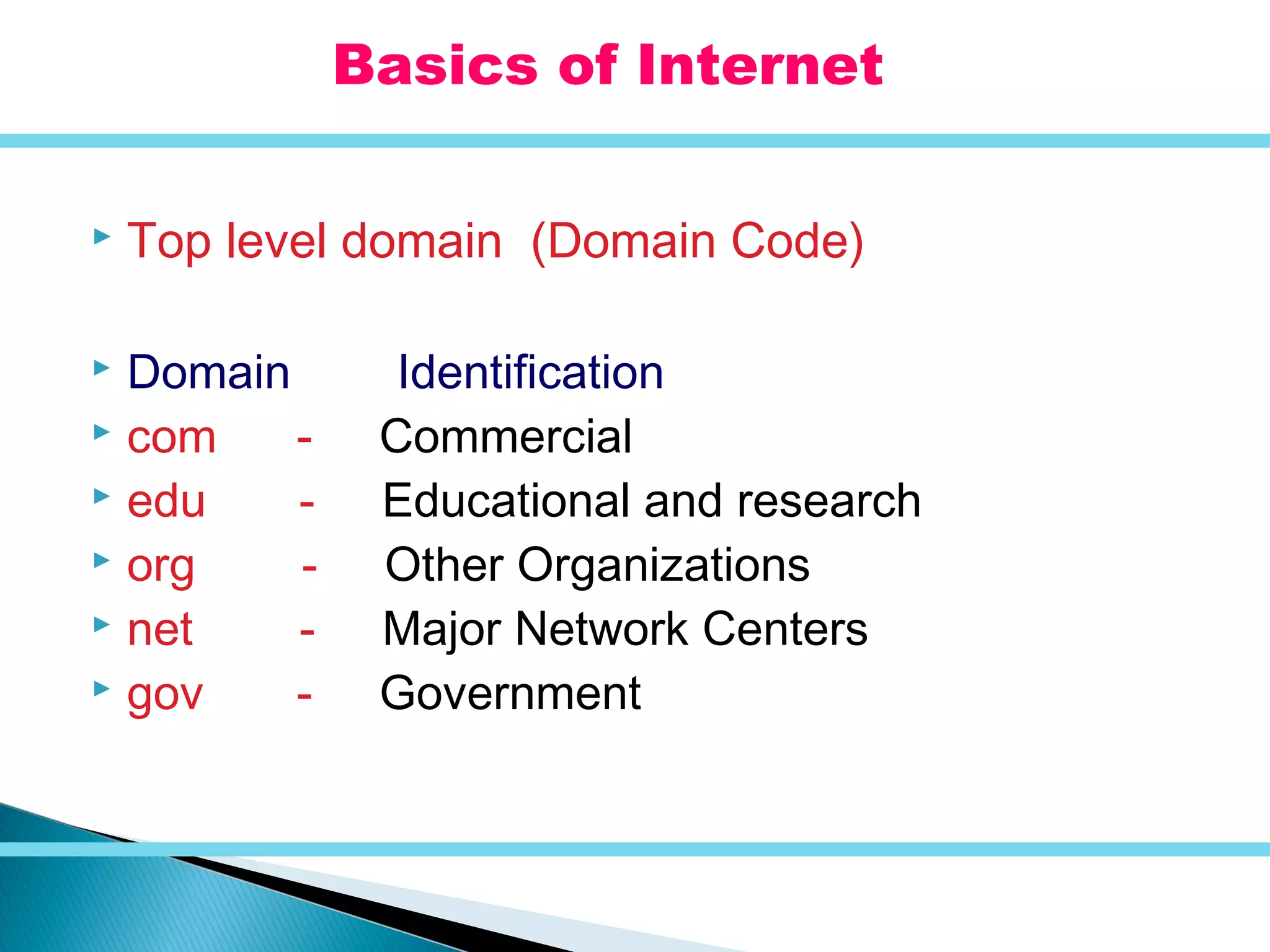  Top level domain (Domain Code)
 Domain Identification
 com - Commercial
 edu - Educational and research
 org - Other Organizations
 net - Major Network Centers
 gov - Government
Basics of Internet
 