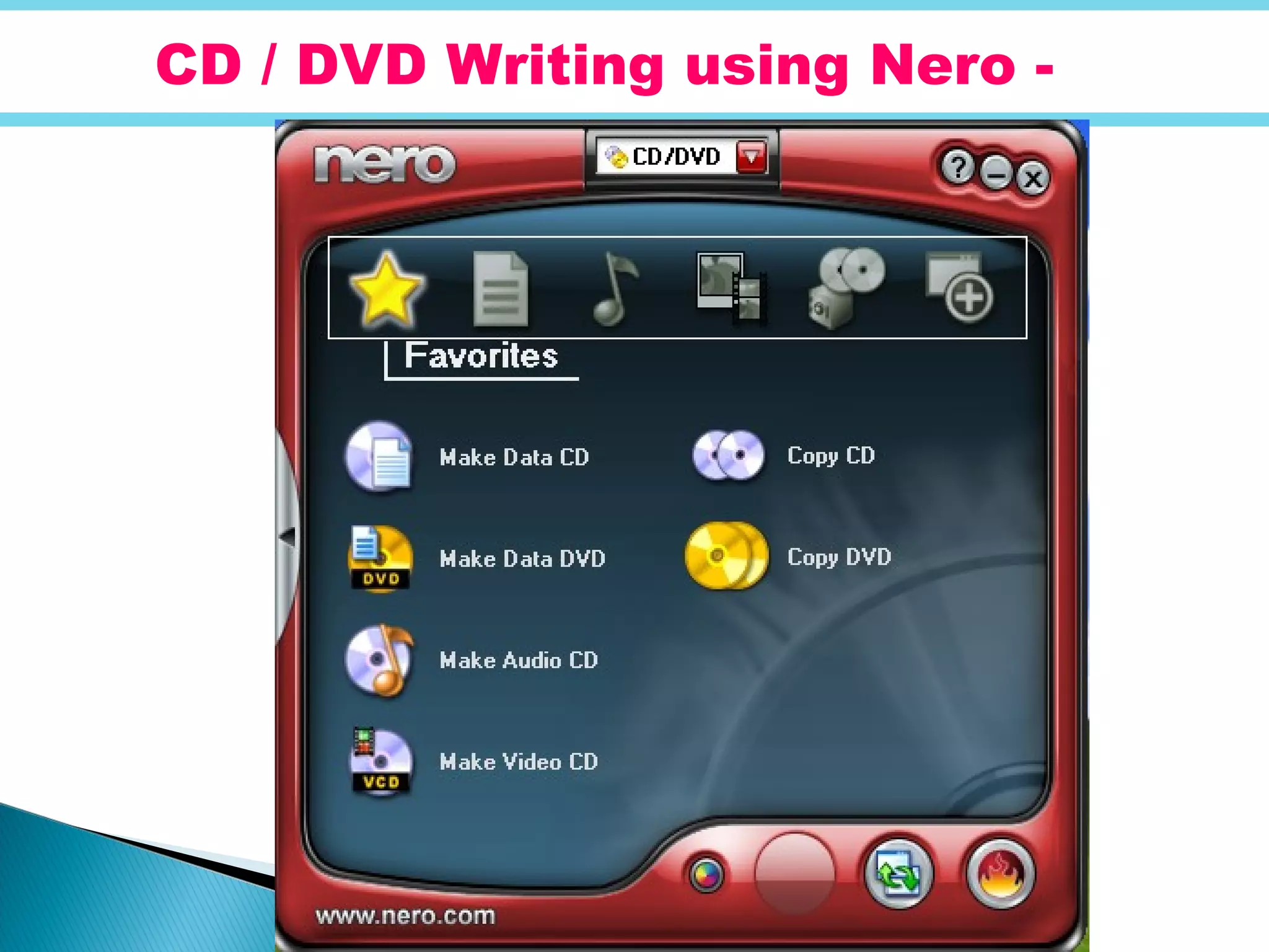 CD / DVD Writing using Nero -
 