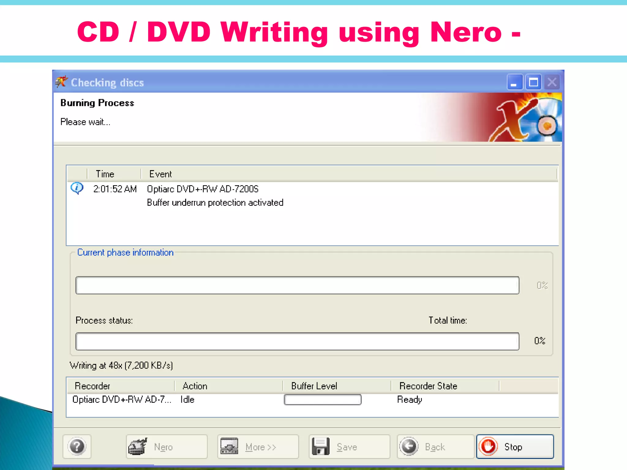 CD / DVD Writing using Nero -
 