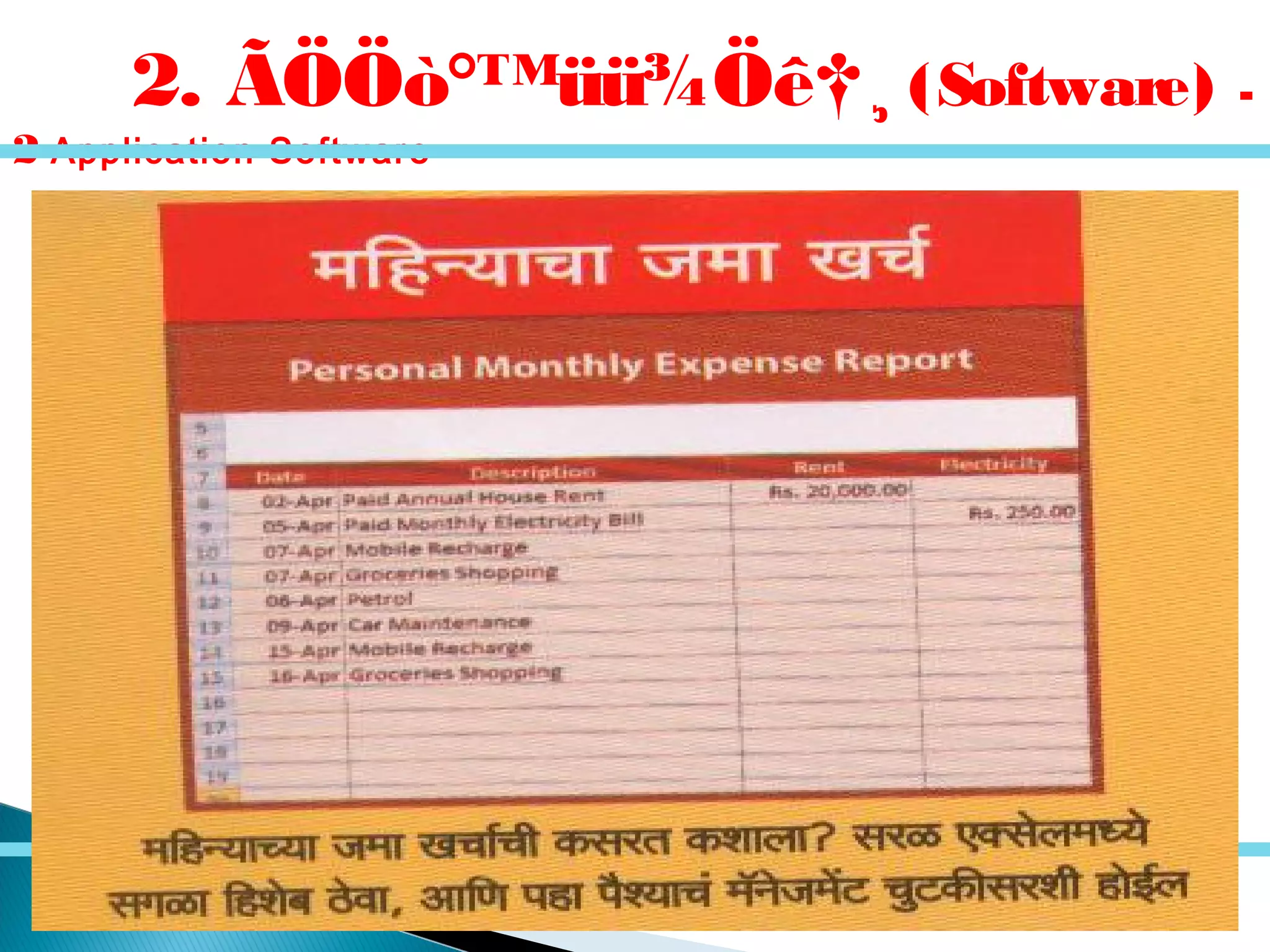 2. ÃÖÖò°™üü¾Öê†¸ (Software) -
2 Application Software –
 