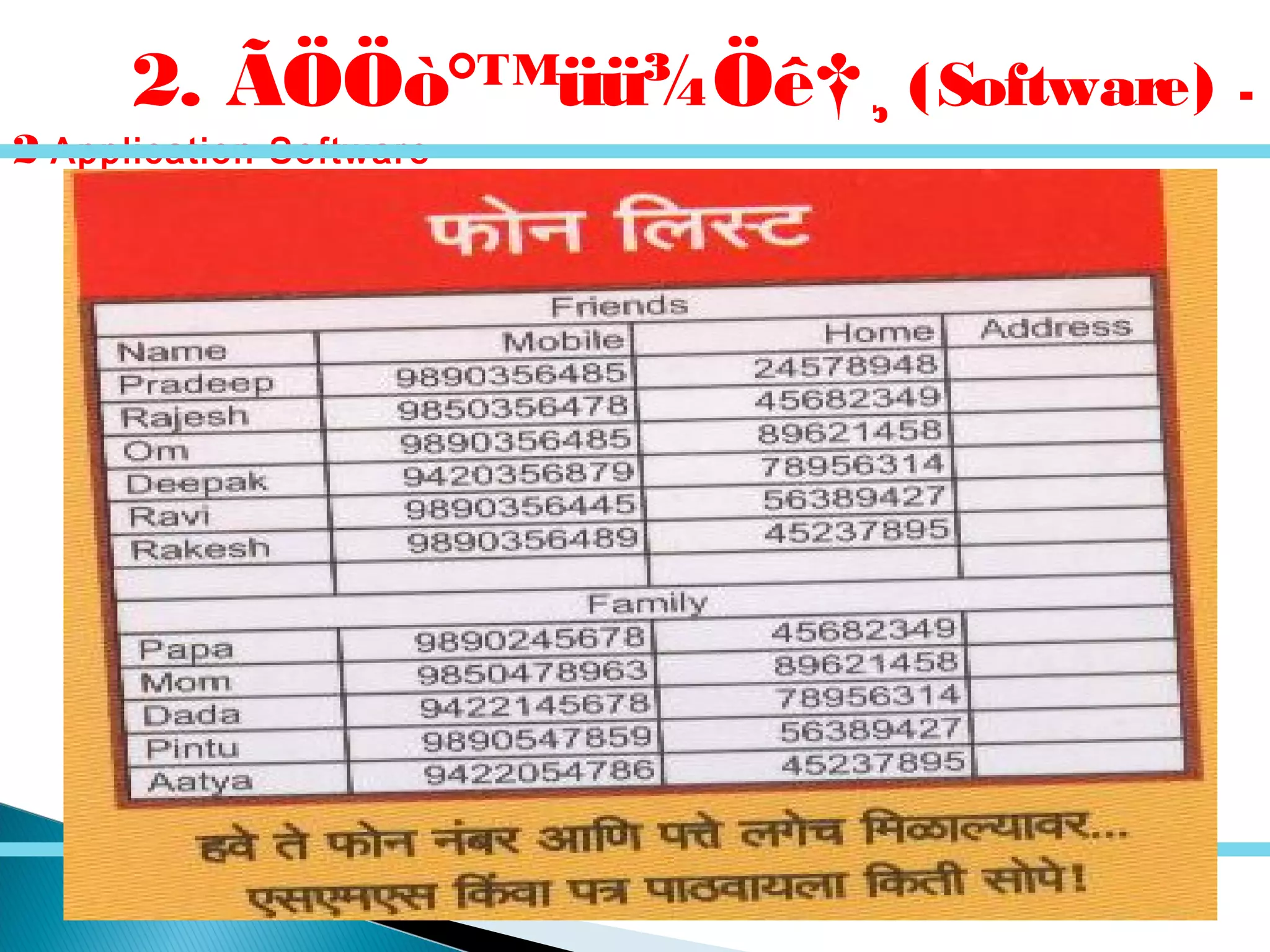 2. ÃÖÖò°™üü¾Öê†¸ (Software) -
2 Application Software –
 