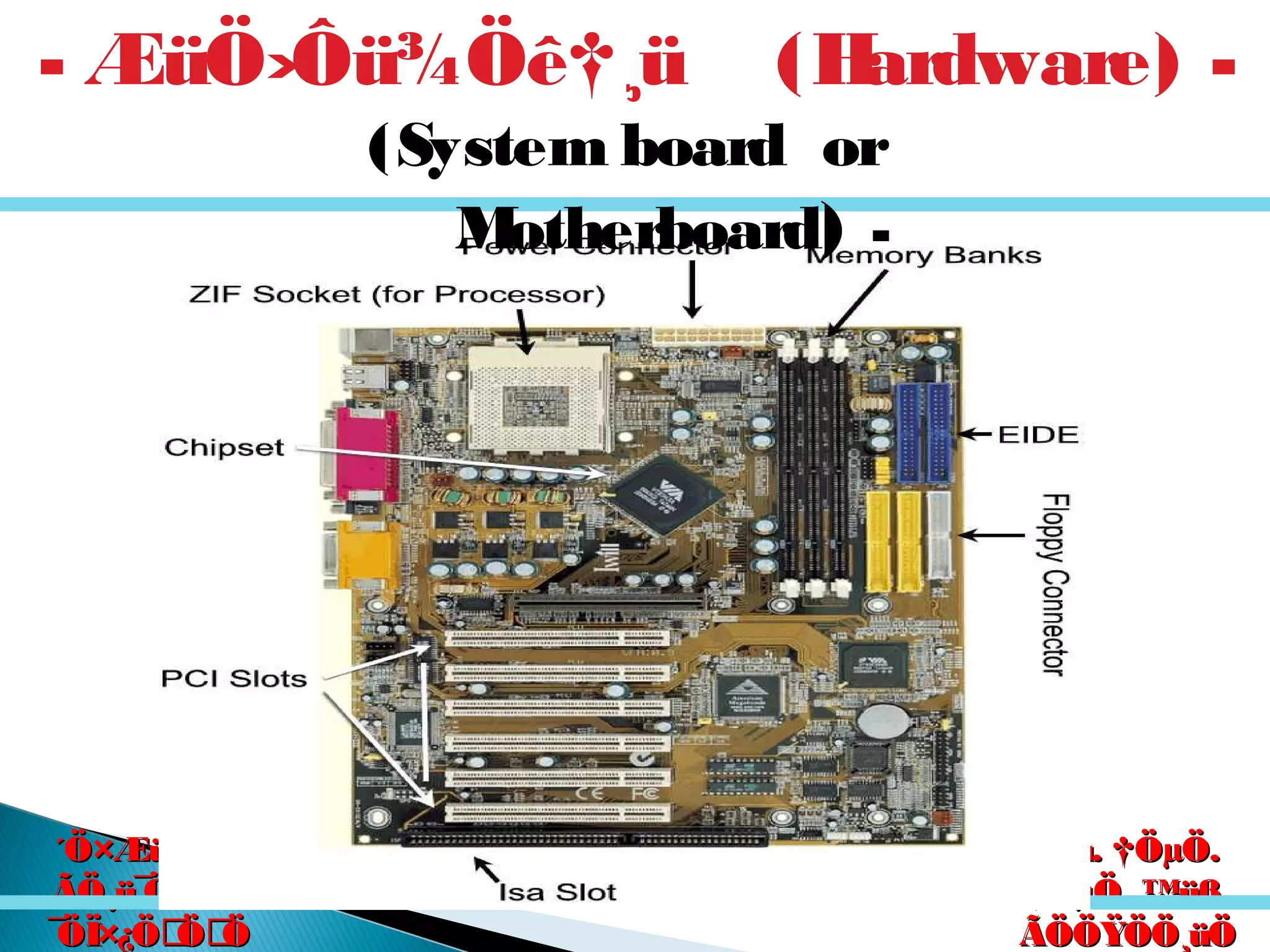êú. †ÖµÖ.êú. †ÖµÖ.
†ÖµÖ. ™üß.†ÖµÖ. ™üß.
ÃÖÖŸÖÖ¸üÖÃÖÖŸÖÖ¸üÖ
´Ö×Æü»ÖÖ´Ö×Æü»ÖÖ
ÃÖ¸ü¯ÖÓ“ÖÃÖ¸ü¯ÖÓ“Ö
¯ÖÏ×¿ÖÖÖ¯ÖÏ×¿ÖÖÖ
- ÆüÖ›Ôü¾Öê†¸ü (Hardware) -
(System board or
Motherboard) -
 