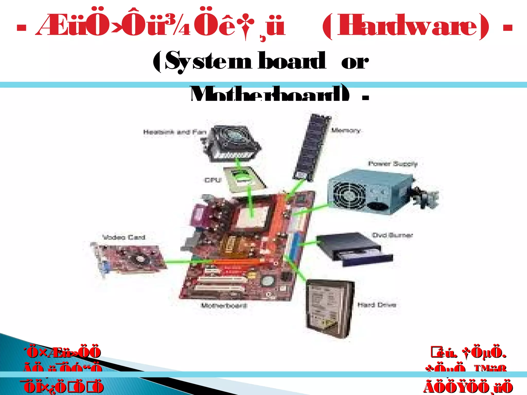 êú. †ÖµÖ.êú. †ÖµÖ.
†ÖµÖ. ™üß.†ÖµÖ. ™üß.
ÃÖÖŸÖÖ¸üÖÃÖÖŸÖÖ¸üÖ
´Ö×Æü»ÖÖ´Ö×Æü»ÖÖ
ÃÖ¸ü¯ÖÓ“ÖÃÖ¸ü¯ÖÓ“Ö
¯ÖÏ×¿ÖÖÖ¯ÖÏ×¿ÖÖÖ
- ÆüÖ›Ôü¾Öê†¸ü (Hardware) -
(System board or
Motherboard) -
 
