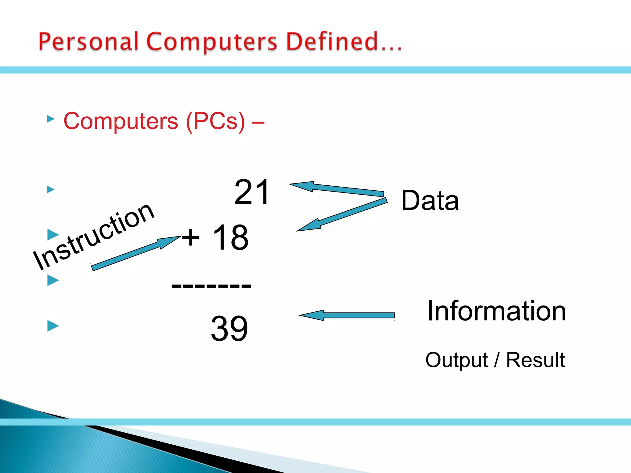  Computers (PCs) –

21
 + 18
 -------
 39
Data
Information
Output / Result
Instruction
 