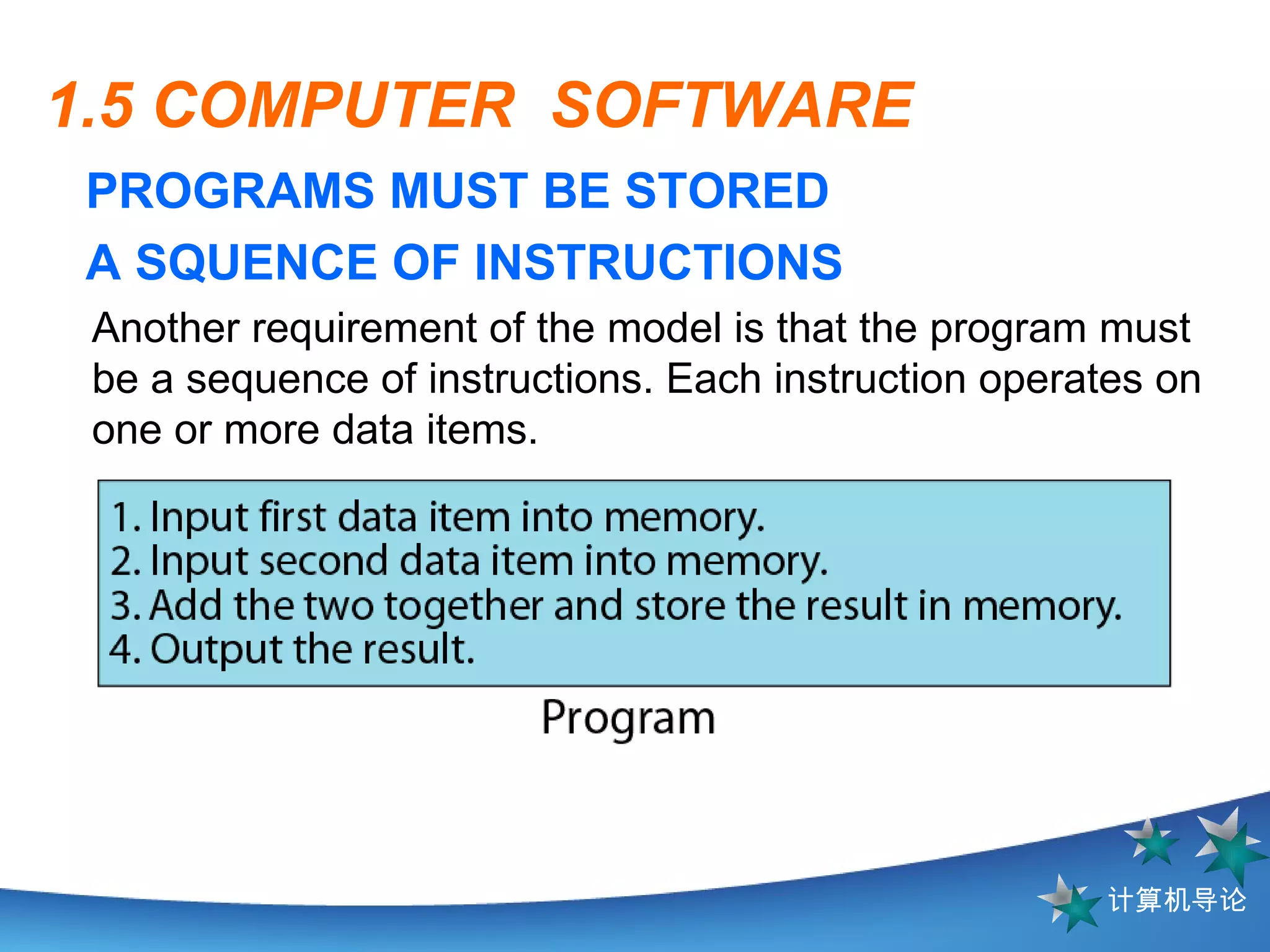 1.5 COMPUTER  SOFTWARE PROGRAMS MUST BE STORED  A SQUENCE OF INSTRUCTIONS Another requirement of the model is that the program must be a sequence of instructions. Each instruction operates on one or more data items.  
