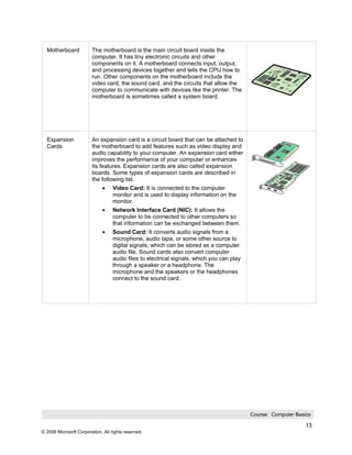 Motherboard            The motherboard is the main circuit board inside the
                         computer. It has tiny electronic circuits and other
                         components on it. A motherboard connects input, output,
                         and processing devices together and tells the CPU how to
                         run. Other components on the motherboard include the
                         video card, the sound card, and the circuits that allow the
                         computer to communicate with devices like the printer. The
                         motherboard is sometimes called a system board.




  Expansion              An expansion card is a circuit board that can be attached to
  Cards                  the motherboard to add features such as video display and
                         audio capability to your computer. An expansion card either
                         improves the performance of your computer or enhances
                         its features. Expansion cards are also called expansion
                         boards. Some types of expansion cards are described in
                         the following list.
                              •    Video Card: It is connected to the computer
                                   monitor and is used to display information on the
                                   monitor.
                              •    Network Interface Card (NIC): It allows the
                                   computer to be connected to other computers so
                                   that information can be exchanged between them.
                              •    Sound Card: It converts audio signals from a
                                   microphone, audio tape, or some other source to
                                   digital signals, which can be stored as a computer
                                   audio file. Sound cards also convert computer
                                   audio files to electrical signals, which you can play
                                   through a speaker or a headphone. The
                                   microphone and the speakers or the headphones
                                   connect to the sound card.




                                                                                           Course: Computer Basics

                                                                                                                13
© 2006 Microsoft Corporation, All rights reserved.
 