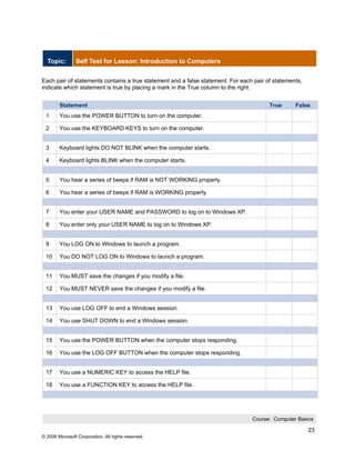 Topic:        Self Test for Lesson: Introduction to Computers


Each pair of statements contains a true statement and a false statement. For each pair of statements,
indicate which statement is true by placing a mark in the True column to the right.


        Statement                                                                       True      False
 1      You use the POWER BUTTON to turn on the computer.

 2      You use the KEYBOARD KEYS to turn on the computer.


 3      Keyboard lights DO NOT BLINK when the computer starts.

 4      Keyboard lights BLINK when the computer starts.


 5      You hear a series of beeps if RAM is NOT WORKING properly.

 6      You hear a series of beeps if RAM is WORKING properly.


 7      You enter your USER NAME and PASSWORD to log on to Windows XP.

 8      You enter only your USER NAME to log on to Windows XP.


 9      You LOG ON to Windows to launch a program.

 10     You DO NOT LOG ON to Windows to launch a program.


 11     You MUST save the changes if you modify a file.

 12     You MUST NEVER save the changes if you modify a file.


 13     You use LOG OFF to end a Windows session.

 14     You use SHUT DOWN to end a Windows session.


 15     You use the POWER BUTTON when the computer stops responding.

 16     You use the LOG OFF BUTTON when the computer stops responding.


 17     You use a NUMERIC KEY to access the HELP file.

 18     You use a FUNCTION KEY to access the HELP file.




                                                                                 Course: Computer Basics

                                                                                                        23
© 2006 Microsoft Corporation, All rights reserved.
 