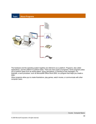 Topic:        About Programs




The hardware and the operating system together are referred to as a platform. Programs, also called
applications, use this platform to perform tasks. There are many types of programs. Some programs allow
you to perform tasks such as writing letters, doing calculations, or sending e-mail messages. For
example, a word processor, such as Microsoft® Office Word 2003, is a program that helps you create a
letter.
Other programs allow you to create illustrations, play games, watch movies, or communicate with other
computer users.




                                                                                Course: Computer Basics

                                                                                                     30
© 2006 Microsoft Corporation, All rights reserved.
 