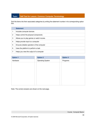 Topic:        Self Test for Lesson: Common Computer Terminology


Sort the items into their associated categories by writing the statement number in its corresponding option
box.


        Statement
 1      Includes computer devices

 2      Helps control the physical components

 3      Allows you to play games or watch movies

 4      Helps provide input to a computer

 5      Ensures reliable operation of the computer

 6      Uses the platform to perform a task

 7      Helps you view the output of a computer


 Option 1                                      Option 2                    Option 3
 Hardware                                      Operating System            Programs




Note: The correct answers are shown on the next page.




                                                                                   Course: Computer Basics

                                                                                                         34
© 2006 Microsoft Corporation, All rights reserved.
 