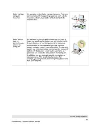 Helps manage             An operating system helps manage hardware. Programs
  computer                 communicate with the operating system to work with the
  resources                required hardware, such as the CPU, to complete the
                           required tasks.




  Helps secure             An operating system allows you to secure your data. It
  data by                  helps you specify authentication and authorization rights
  controlling user         to control access to your computer and its resources.
  access to a              Authentication is the process by which the computer
  computer                 system validates a user's logon information. An operating
                           system can help you create a username and a password,
                           so that only those users who know the username and
                           password can access the resources on your computer.
                           In addition, you can associate specific permissions to
                           each username. This is called authorization. For
                           example, you can prevent users from printing documents
                           from your computer.




                                                                                       Course: Computer Basics

                                                                                                            55
© 2006 Microsoft Corporation, All rights reserved.
 