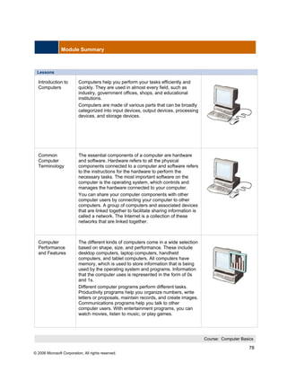 Module Summary



 Lessons

  Introduction to          Computers help you perform your tasks efficiently and
  Computers                quickly. They are used in almost every field, such as
                           industry, government offices, shops, and educational
                           institutions.
                           Computers are made of various parts that can be broadly
                           categorized into input devices, output devices, processing
                           devices, and storage devices.




  Common                   The essential components of a computer are hardware
  Computer                 and software. Hardware refers to all the physical
  Terminology              components connected to a computer and software refers
                           to the instructions for the hardware to perform the
                           necessary tasks. The most important software on the
                           computer is the operating system, which controls and
                           manages the hardware connected to your computer.
                           You can share your computer components with other
                           computer users by connecting your computer to other
                           computers. A group of computers and associated devices
                           that are linked together to facilitate sharing information is
                           called a network. The Internet is a collection of these
                           networks that are linked together.



  Computer                 The different kinds of computers come in a wide selection
  Performance              based on shape, size, and performance. These include
  and Features             desktop computers, laptop computers, handheld
                           computers, and tablet computers. All computers have
                           memory, which is used to store information that is being
                           used by the operating system and programs. Information
                           that the computer uses is represented in the form of 0s
                           and 1s.
                           Different computer programs perform different tasks.
                           Productivity programs help you organize numbers, write
                           letters or proposals, maintain records, and create images.
                           Communications programs help you talk to other
                           computer users. With entertainment programs, you can
                           watch movies, listen to music, or play games.




                                                                                           Course: Computer Basics

                                                                                                                78
© 2006 Microsoft Corporation, All rights reserved.
 