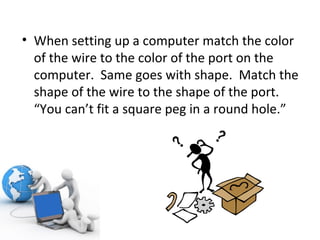 When setting up a computer match the color of the wire to the color of the port on the computer.  Same goes with shape.  Match the shape of the wire to the shape of the port.  “You can’t fit a square peg in a round hole.”  