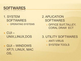SOFTWARES1. SYSTEM SOFTWARESOPERATING SYSTEMSCUI – UNIX,LINUX,DOSGUI – WINDOWS XP,7i; LINUX, MAC OS,2. APLICATION SOFTWARESOFFICE SUIT,TALLEY, CORAL DRAW  ECT3. UTILITY SOFTWARESANTI VIRUSSYSTEM TOOLS